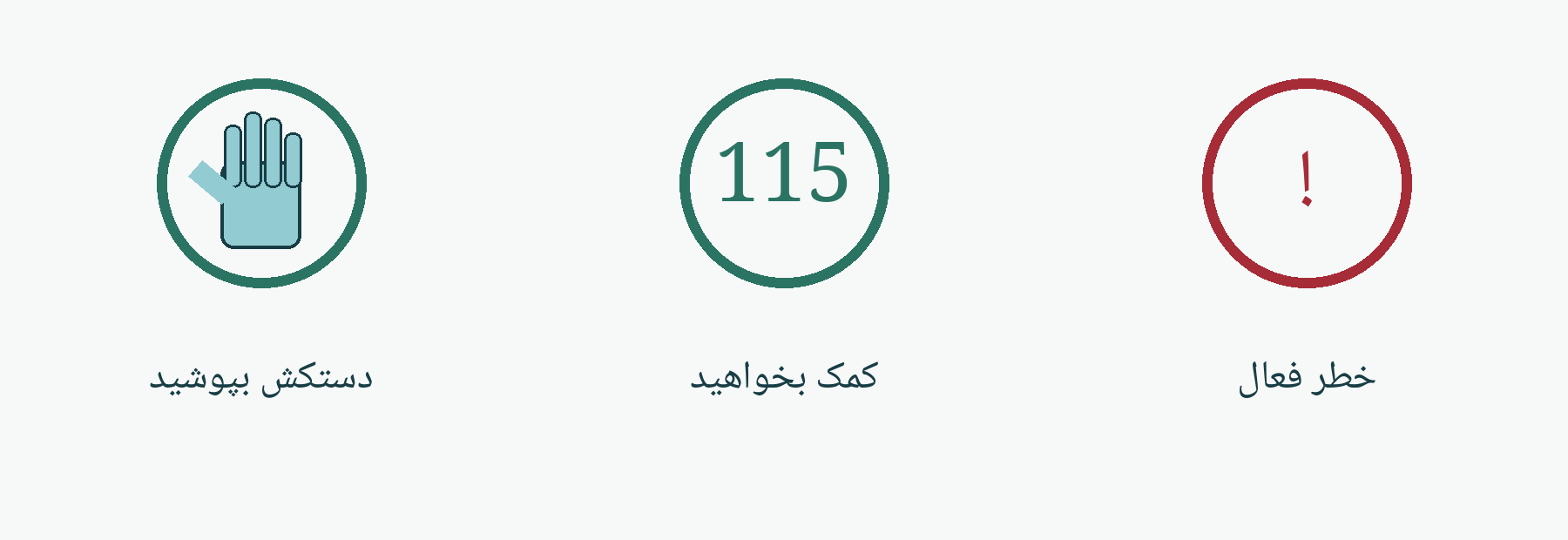 طرح آموزشی ایمنی صحنه و درخواست کمک