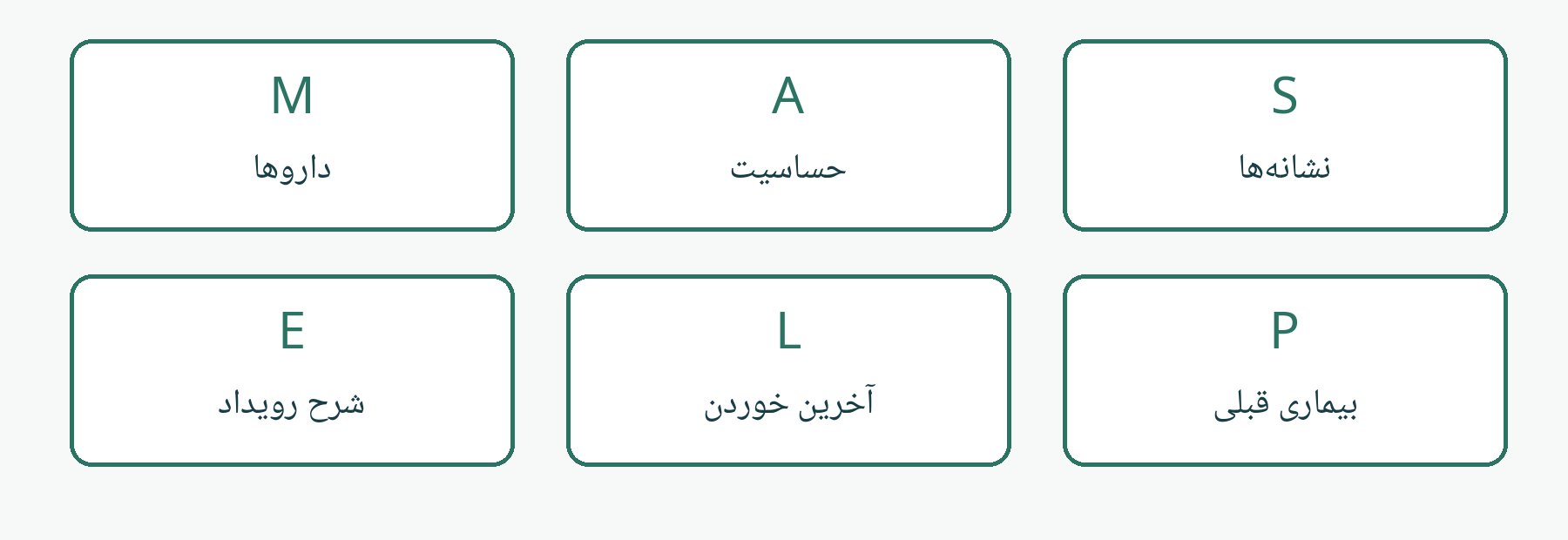 طرح آموزشی SAMPLE شرح حال کوتاه