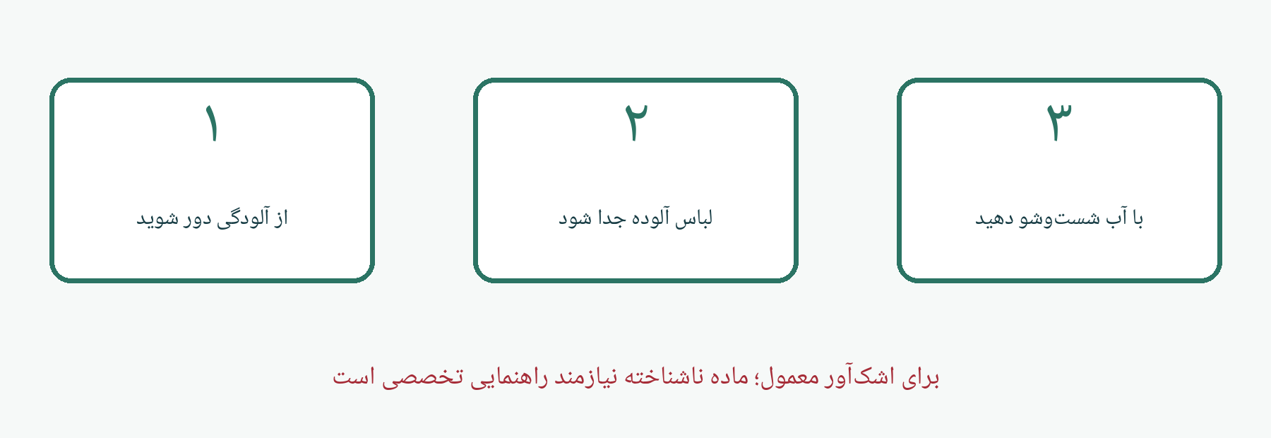 طرح آموزشی گاز اشکآور و آلودگی شیمیایی
