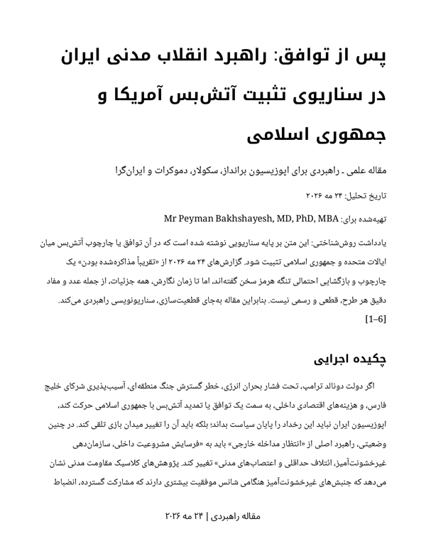Cover of After the Agreement: Iran’s Civil Revolution Strategy