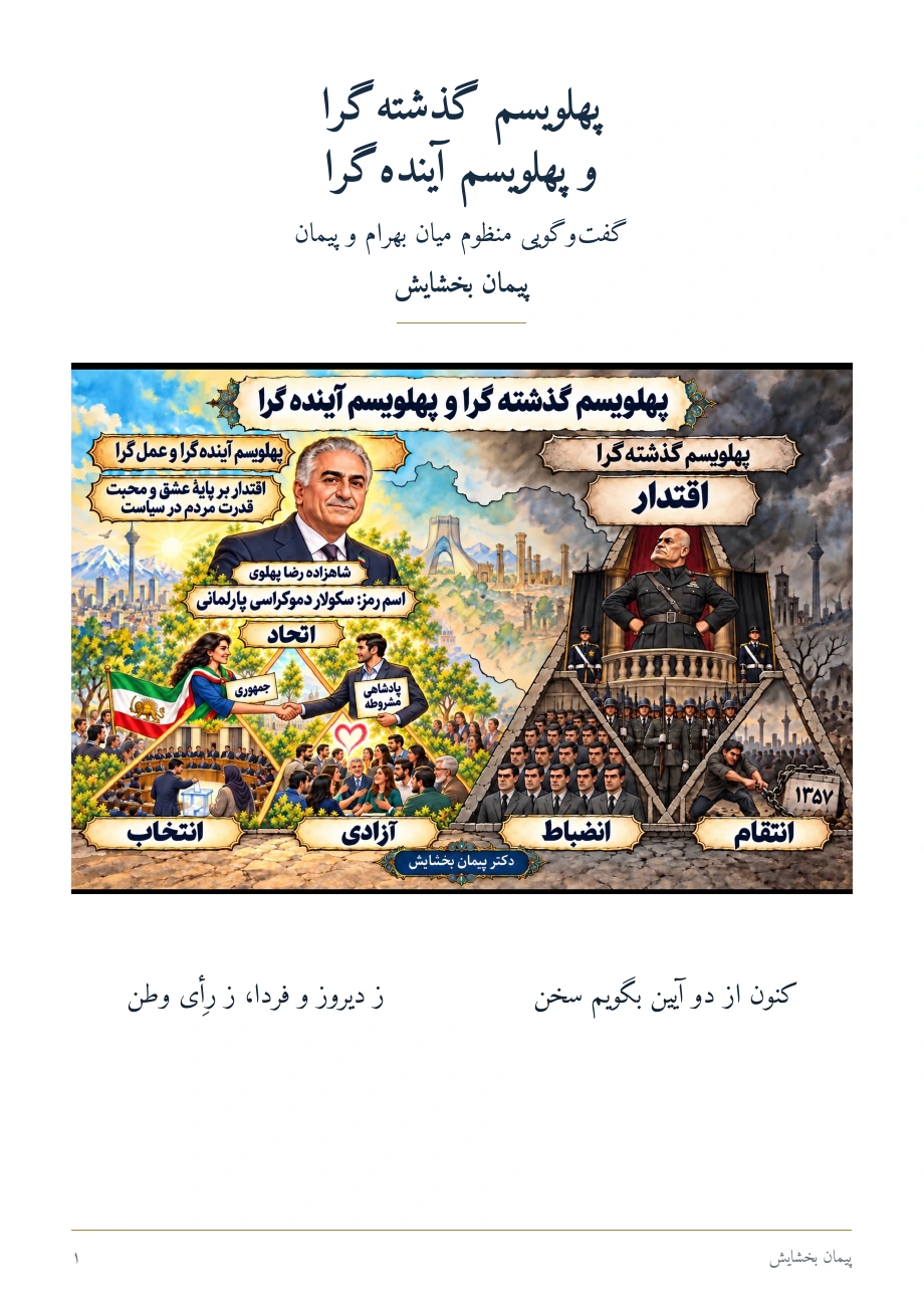 پهلویسم گذشتهگرا و پهلویسم آیندهگرا — Page 1 of 4